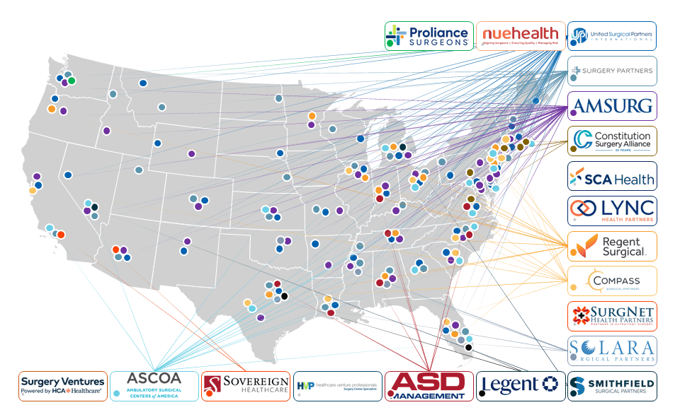 Map of ambulatory surgery centers across the US with network connections.