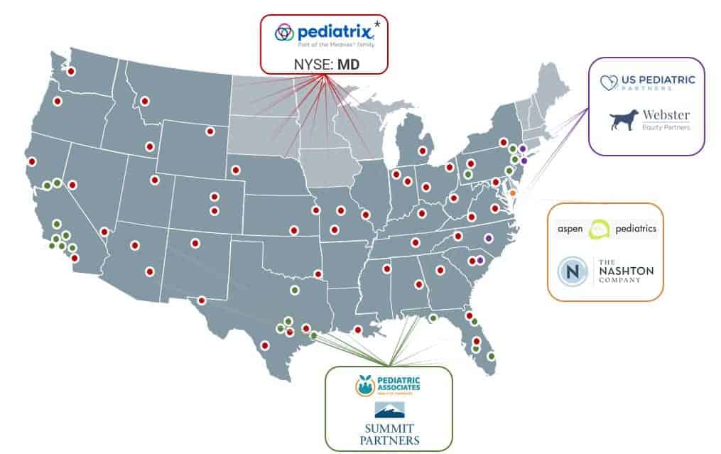 Map of the US showing pediatric private equity firms and locations.